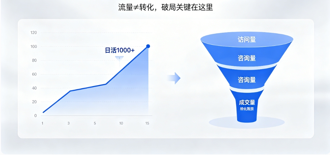 J9集团国际站娱乐营销型网站建设 J9集团国际站娱乐高转化架构 + SEO 优化 让流量变订单