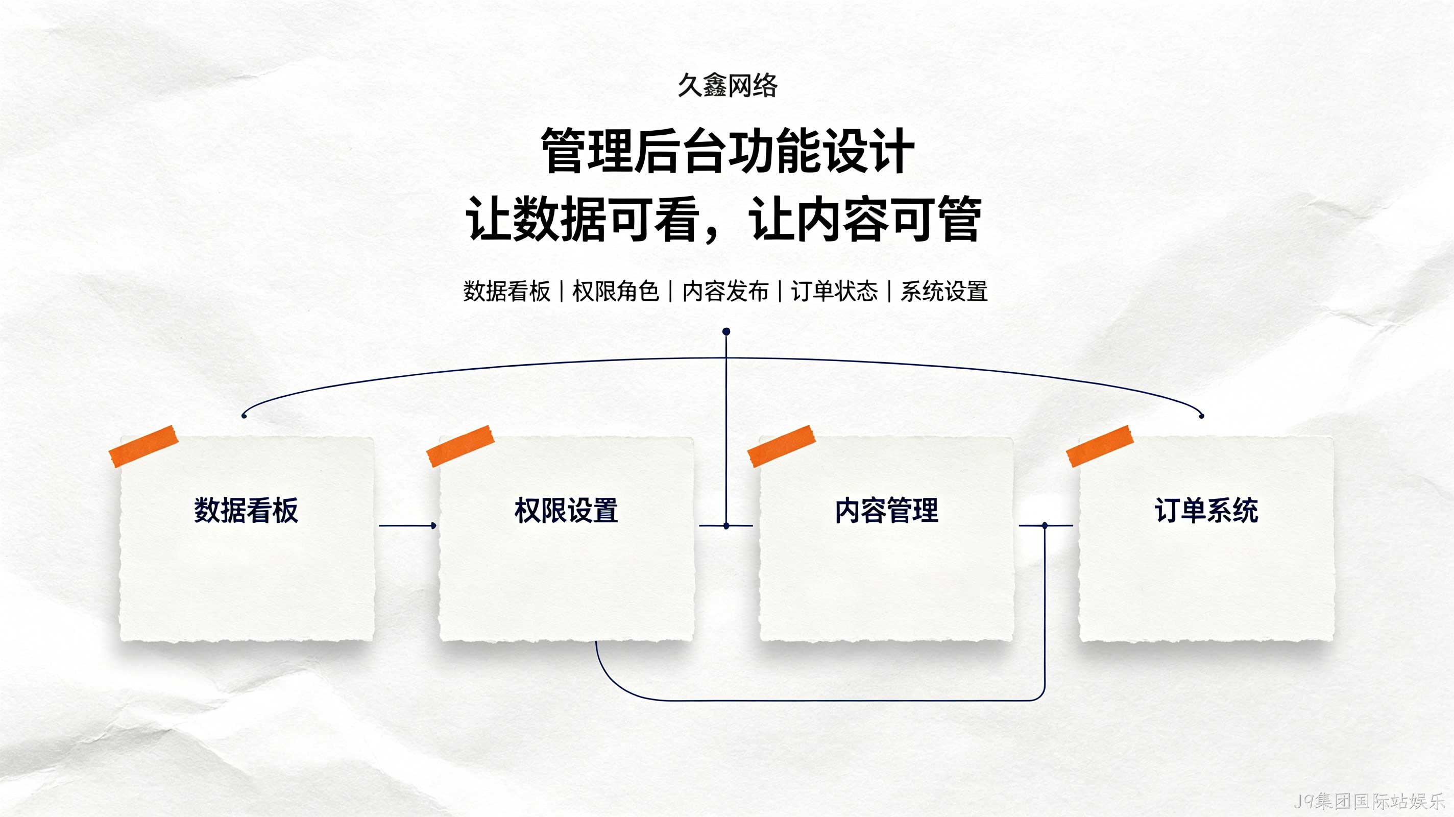 J9集团国际站娱乐教育行业小程序案例：培训学校预约小程序如何提升到店率